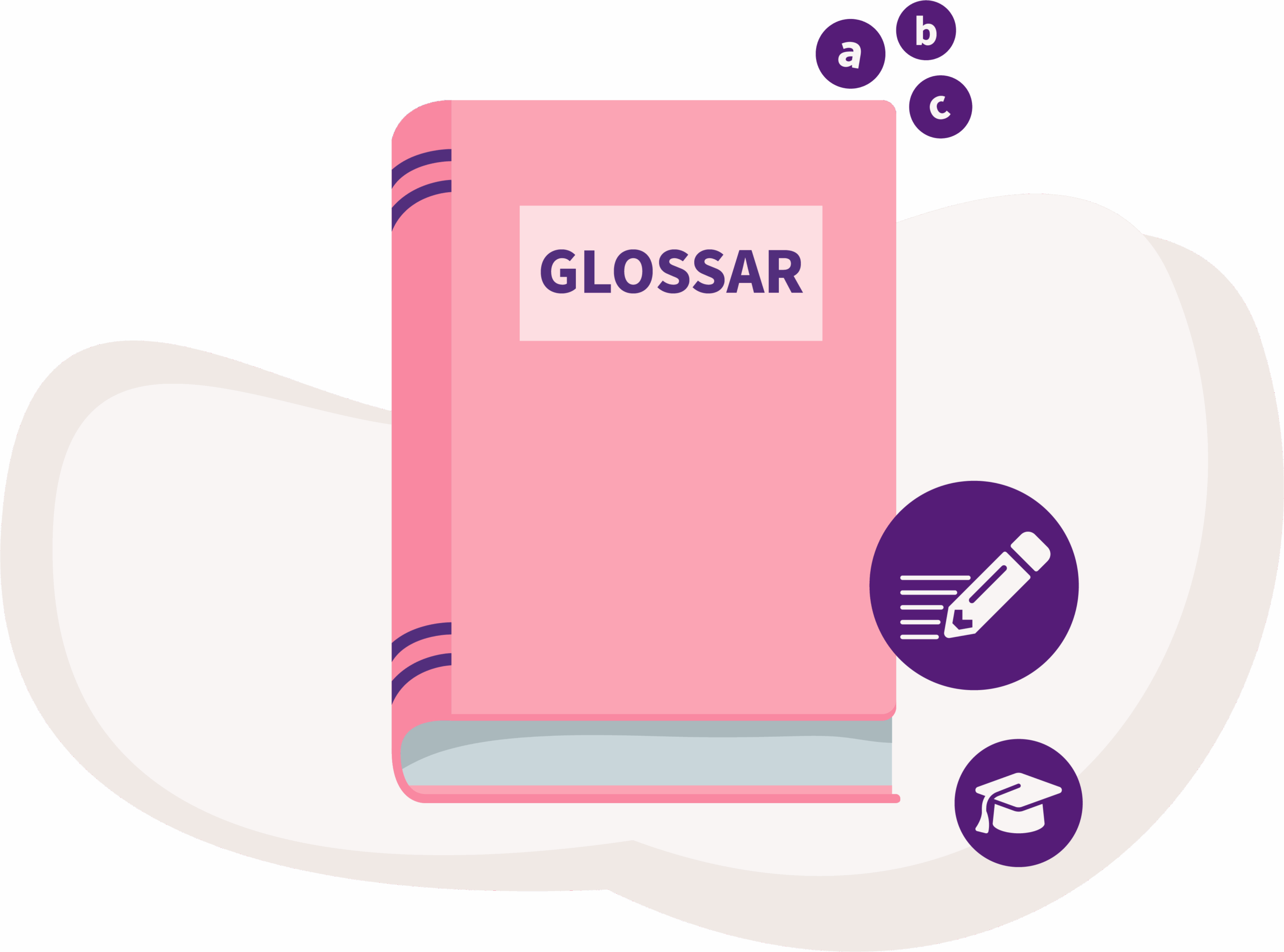 Abbildung eines rosafarbenen Buches mit der Aufschrift „Glossar“ mit violetten Symbolen, die Buchstaben, eine Bleistiftschrift und eine Abschlusskappe zeigen, vor einem abstrakten hellen Hintergrund.